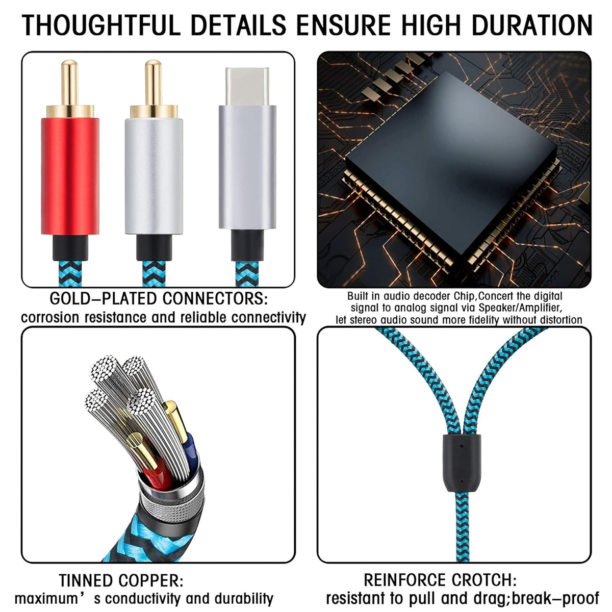 USB C to 2 Male RCA Audio Stereo Cable 15 ft I30325