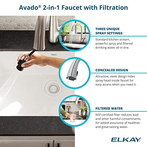 33" Undermount Double Basin Quartz Composite Kitchen Sink X470094