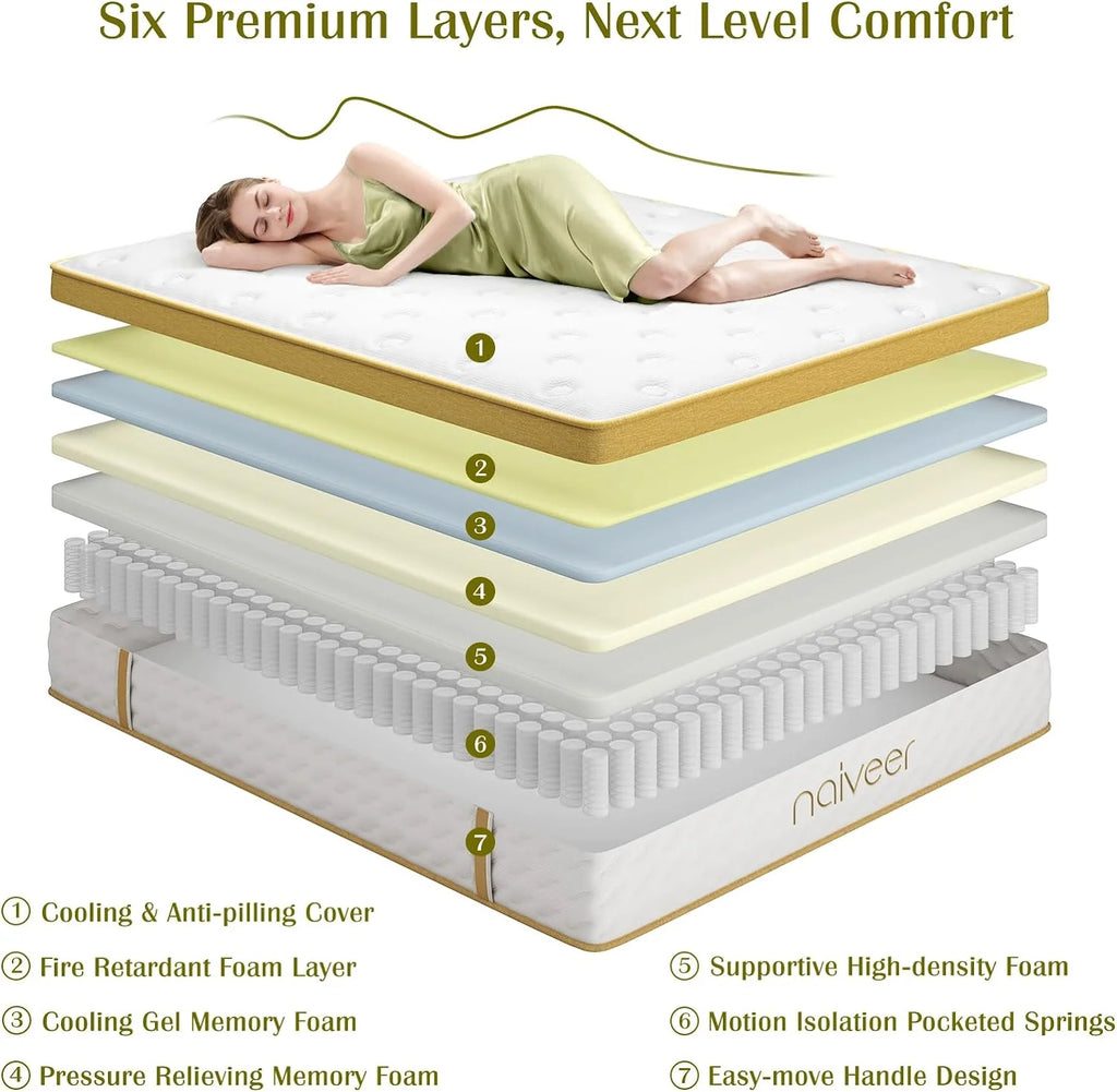 10 Inch Twin Medium Firm Memory Foam Mattress T3965