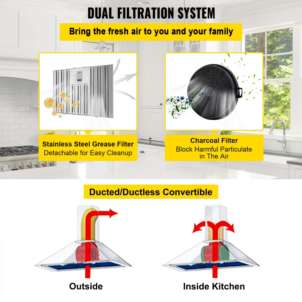 36 inch Stainless Steel Insert Range Hood R1209