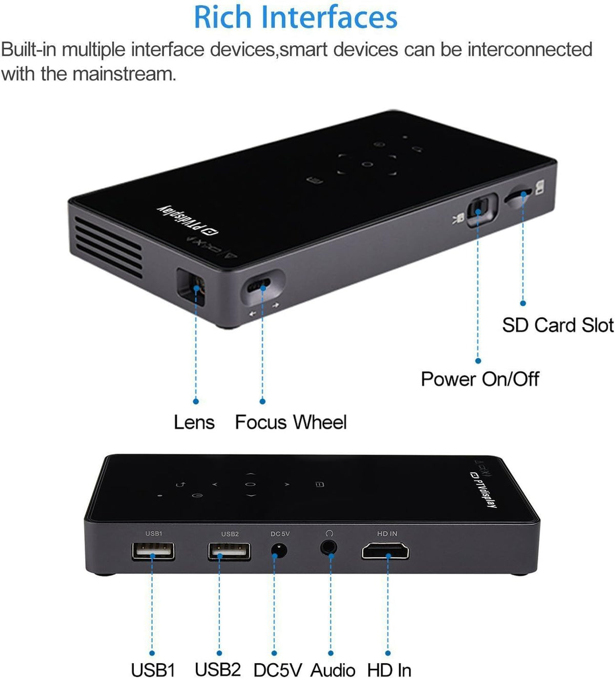 Pocket Portable Mini Projector 1080P DLP Projector W96257