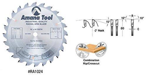 14 inch Circular Saw Blade A725