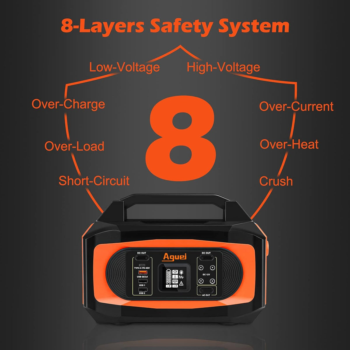 380Wh Portable Power Station with 110V/400W AC Outlets F543671