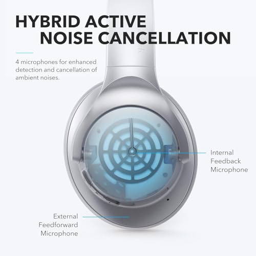 Hybrid Active Noise Cancelling Wireless Over Ear Bluetooth Headphones C8389