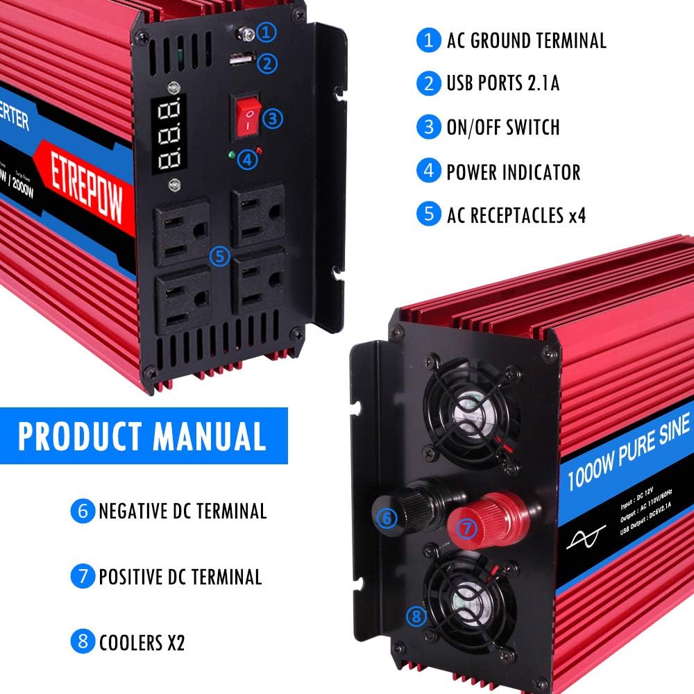 1000 Watt Pure Sine Wave Power Inverter 12V DC to 110V AC H26270