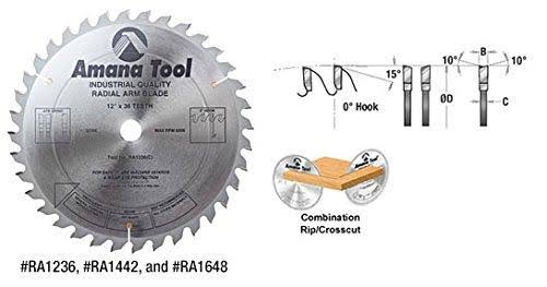 14 inch Circular Saw Blade A725