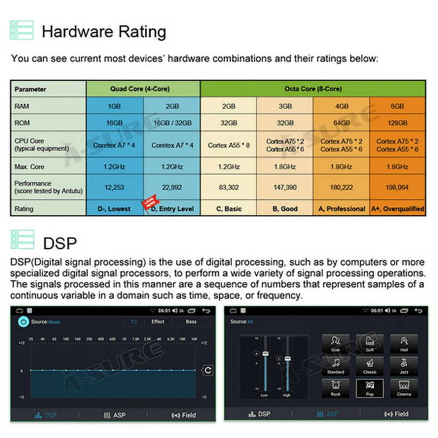 Android 11 Car Stereo Radio CarPlay T550