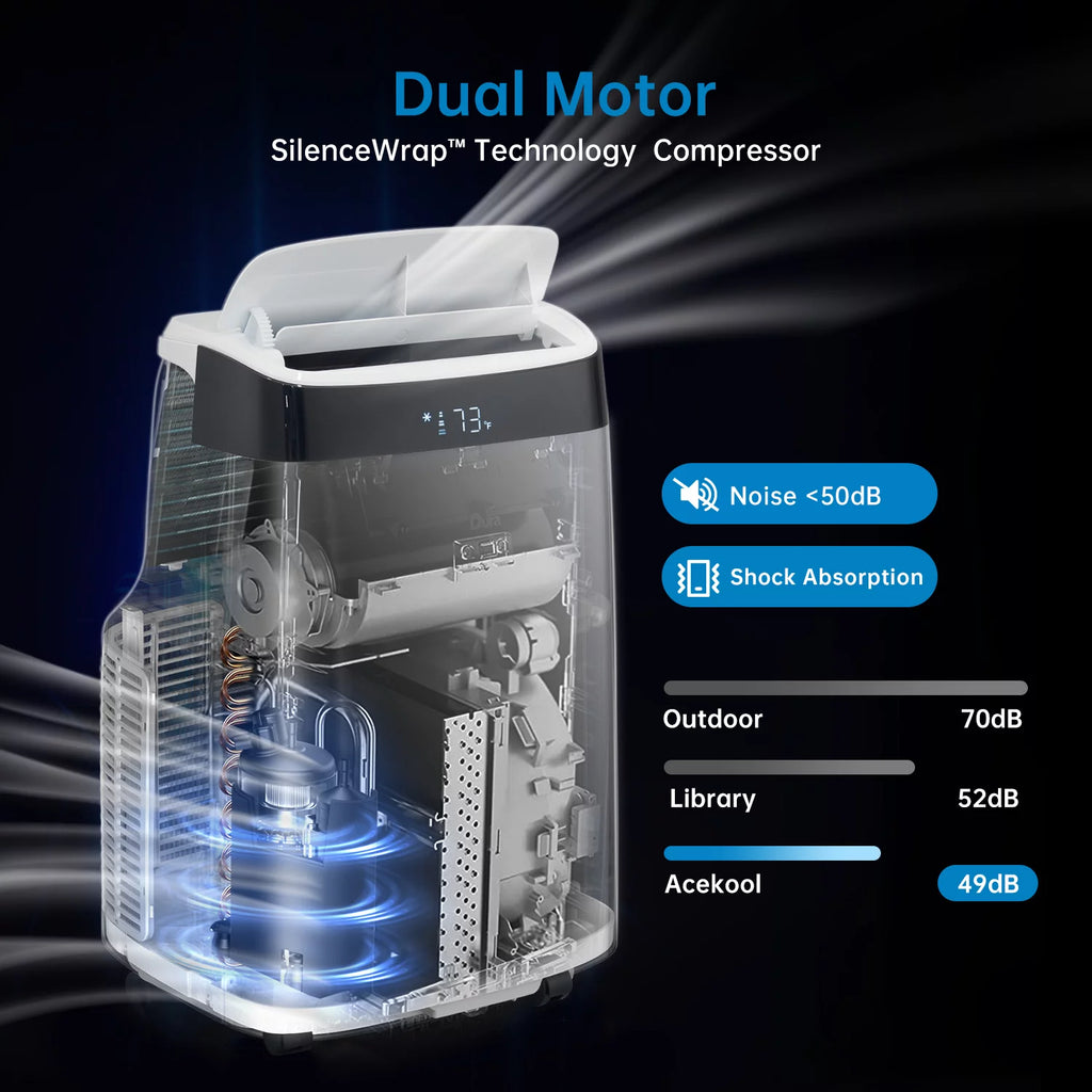 Portable Air Conditioners Fan, 10,000 BTU, with Dehumidifier, Remote Control & Window Kit Q86248